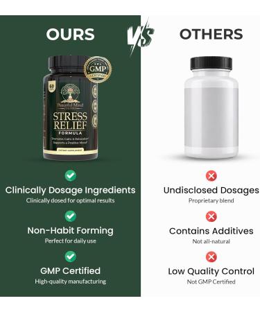 Peaceful Mind Centers Stress Relief Formula - Natural Ashwagandha Capsules GMO Free - unflavoured Quality Herbal Wellness Supplement for Relaxation and Mental clarity-60-count - Buy Online on GoSupps.com
