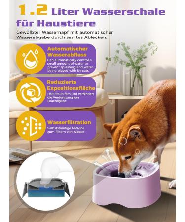 Qianyou 1200ml Anti-Slobber Dog Bowl - Water Bowl for Dogs & Cats - Travel-Friendly No Drooling Design Perfect for Pets - Buy Online on GoSupps.com