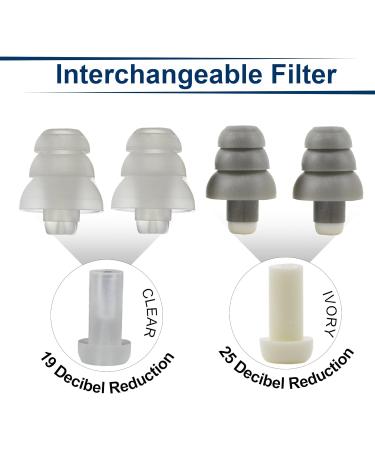 Rave High Fidelity Ear Plugs - Premium Hearing Protection for Concerts & Music | Noise Reducing Earplugs - Tinnitus Relief (2 Pairs Black Case 19/25 dB - Buy Online on GoSupps.com