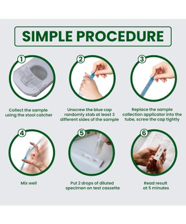 Bowel Cancer Test for Detecting Colon Bowel Home Test kit - Buy Online on GoSupps.com