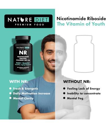 Nature Diet NR - 300mg Nicotinamide Riboside - NAD+ Booster - 60 Vegan Capsules - Supports Healthy Aging - Buy Online on GoSupps.com