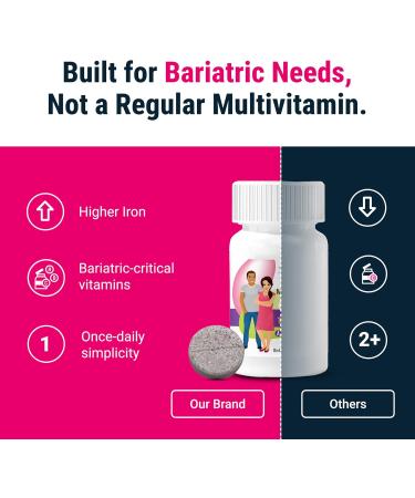 BariatricPal Multivitamin ONE 1 per Day! Bariatric Multivitamin Chewable with 45 mg of Iron | Orange Citrus | Vitamin for Bariatric Surgery Patients | 30 Count (1 Month Supply) - Buy Online on GoSupps.com