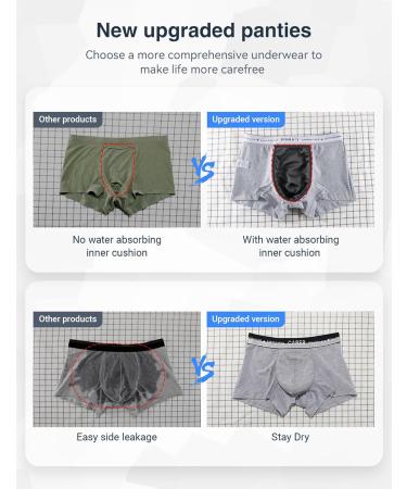 Men's Incontinence Pants - Soft Comfortable Washable Boxers with 80ml Absorption - XXL Gray - Buy Online on GoSupps.com