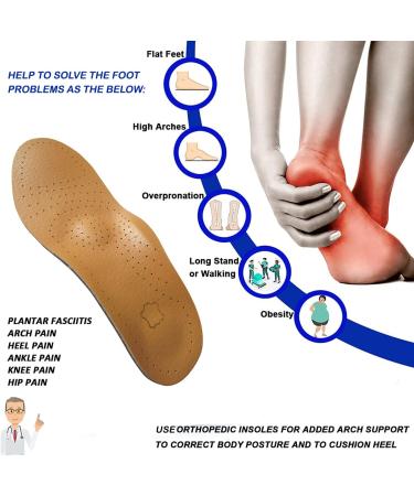 Men's Thin Leather Insoles for Flat Feet & Plantar Fasciitis - Arch Support Replacement Soles in Yellow - Size 10.5-11 M US - Buy Online on GoSupps.com