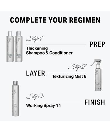Kenra Platinum Texturizing Mist 6 | Texture Defining Spray | 5-Ounce - Buy Online on GoSupps.com