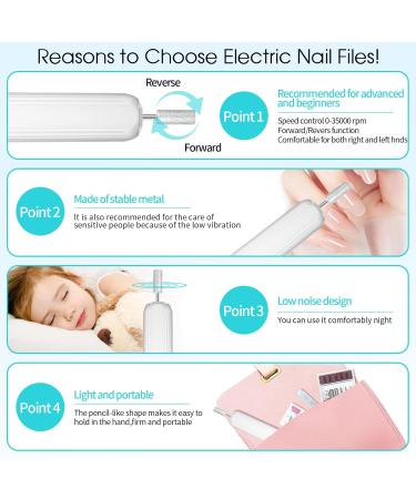 Electric Nail Drill Kit - Professional Cordless Manicure/Pedicure Set | Rechargeable 3-Speed Nail File for Thick Toenails & Cuticles - Perfect for Home & Salon Use - Buy Online on GoSupps.com