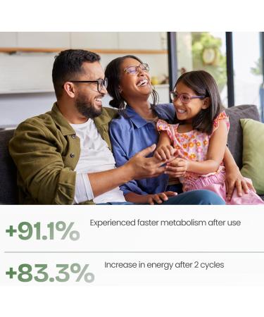 Kindled Thyroid Support Drops | Selenium Zinc Iodine L-Tyrosine Ashwagandha Liquid Drops Thyroid Bloom Support | Body Balance & Support - 4 FL.OZ (1) - Buy Online on GoSupps.com