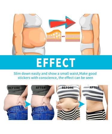  GNAUMORE Anti-Cellulite Cream Powerful Slimming Gel Fast Powerful Sculpting Stomach and Body Treatment Powerful Slimming Body Cream - Buy Online on GoSupps.com