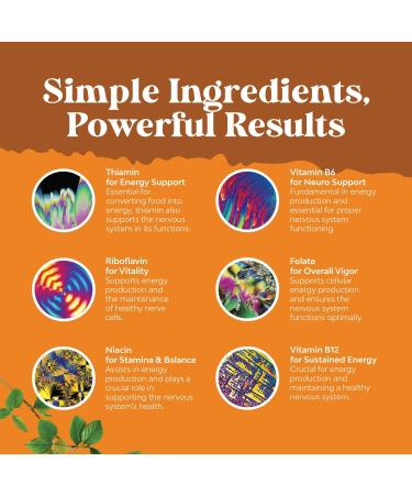 Bundle of Complete Eye Health Supplement for Adults for Vision Dry Eyes Pressure and Blue Light Protection and Vitamin B Complex Adult Multivitamin for Immune Support Mood Boost and Memory Supplement - Buy Online on GoSupps.com