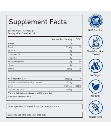 Biotin Supplement for Supports Healthy Hair Skin & Nails Hair Growth Vitamins for Women & Men with 1000mcg Biotin 1000mg NAD Collagen Sodium Non-GMO & No Gluten 20 Servings 4.23 Ounce (Pack of 1) - Buy Online on GoSupps.com