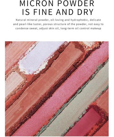 LXZJJM Blush and Highlighter Palette Highlighter Makeup (0.32 Ounce) Three-color embossed pearl fine flash Finishing highlighter blush all-in-one palette For a shimmering or matte finish (02) - Buy Online on GoSupps.com