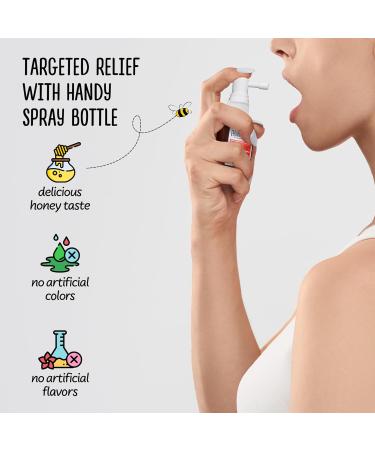 HoneyWorks Adult Throat Spray for Sore Throat Relief 1 Oz (Pack of 2) Soothing Non-GMO USDA Organic Dark Honey + Zinc Fast Relief Ages 12 Years+ Adult 2-Pack - Buy Online on GoSupps.com