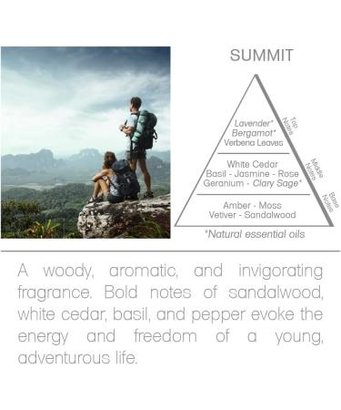 Buy Acqua Aroma Summit Fabric Refresher 6.8 FL OZ - Fresh Linen Scent | International Shipping Available - Buy Online on GoSupps.com
