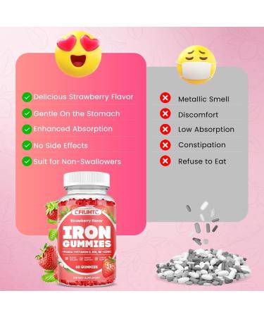 Iron Gummies for Women & Men - Iron Supplement with Vitamin B6, B12, C, Zinc, Folate for Adults & Kids - Support Iron Deficiency, Anemia, Energy Boost, Blood Builder - Sugar Free Vegan 60ct Strawberry Strawberry 60 Count (P  - Buy Online on GoSupps.com