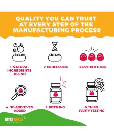 Prebiotic Fiber Gummies for Adults & Kids | Vegan Soluble Fiber with Inulin | Digestive Enzymes for Gut Health | Bloating Relief | Multicolor Natural Flavors - Buy Online on GoSupps.com