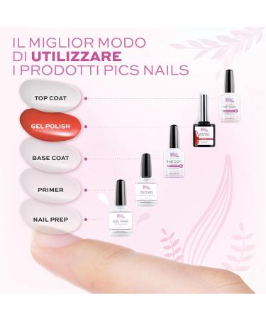 Gel Nail Polish Base Coat for Gel Nails UV-LED 10 ml Clear Universal Base Coat for All Brands of Gel Nail Polishes and Nail Gels. Results: Long-Lasting Nails! - Buy Online on GoSupps.com