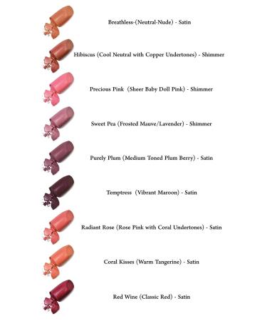 Mom's Secret Natural Lipstick - Organic, Vegan, Gluten Free, Cruelty Free - Sweet Pea Shade - 0.15 oz - Made in the USA - Buy Online on GoSupps.com