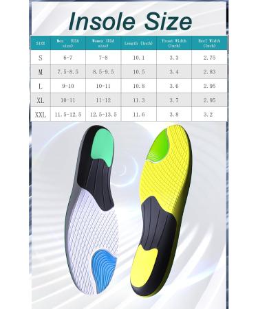 Buy Orthopedic Insoles for Men & Women - Arch Support Shock Absorption Comfort (Yellow Sizes 11.5-12.5 Men / 12.5-13.5 Women) - Ideal for Sports & Arch Pain Relief - Buy Online on GoSupps.com