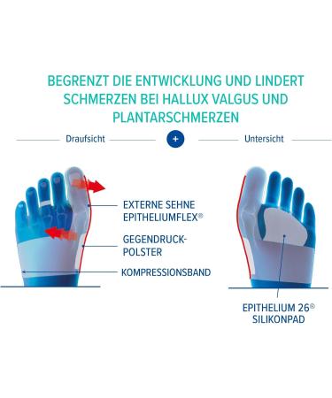 EPITACT Double Protection Corrective Bandage for Hallux Valgus Bunion - Right Foot Size L | International Shipping Available - Buy Online on GoSupps.com