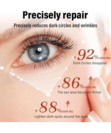 Retinol Eye Cream Eye Cream Anti Aging Eye Cream for Dark Circle and Puffy Eyes Moisturize Hydrate Improve Women Eye Contour Eye Cream for Dark Circles Eye Cream Anti Puffy Eyes - Buy Online on GoSupps.com