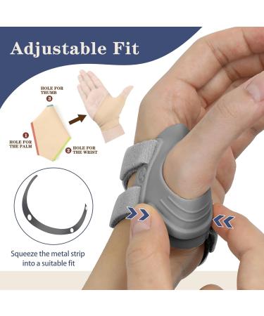 CMC Thumb Brace - Comfortable Splint for CMC Joint Pain Relief | Arthritis Tendonitis Support | Grey Medium Right Hand - Buy Online on GoSupps.com