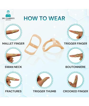Dr. Clarke's Original Finger Splints - Size 3, 4, 5 - 3 Pack - Finger Hand Brace for Arthritis, Trigger Finger, Mallet Finger - Thumb & Finger Support - Buy Online on GoSupps.com
