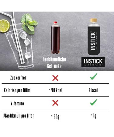Intick Sugar-Free Energy Drink - Low-Calorie Instant Powder with Caffeine & Vitamins - 12 Pack (0.25L Each) - Boost Your Energy! - Buy Online on GoSupps.com