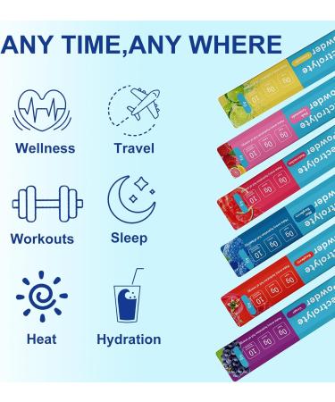 TAJZYX Hydration Packets Sugar Free 0 Calorie Electrolytes Powder Packets 6 Flavors 8 Electrolytes & Minerals Variety Pack 30 Stickpacks for Sports Travel Workouts & Daily Hydration - Buy Online on GoSupps.com