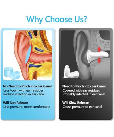 ACVVIP Silicone Ear Plugs - 24 Reusable Noise Canceling Earplugs for Sleeping & Travel - Soft Light Blue with Carrying Box - Buy Online on GoSupps.com