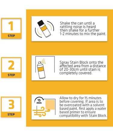 AMK Ever Build Stain Block 400ml Spray Paint Prevents Water Marks Mould Rust Stains - Buy Online on GoSupps.com