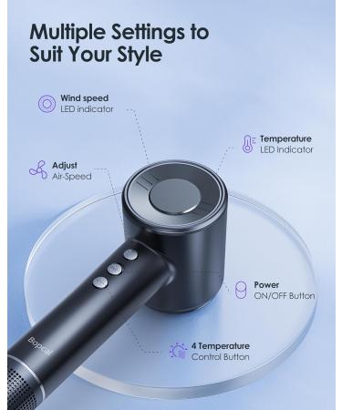 Professional Hair Dryer with Diffuser -Bopcal High-Speed Ionic Hair Dryer 1500W Fast Drying Low-Noise Hairdryer 3 Speeds & 4 Temps with Travel Size for Styling at Home/Salon Black - Buy Online on GoSupps.com