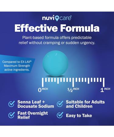 Maximum Strength Senna Laxative Tablets 25mg Sennosides for Overnight Constipation Relief Natural Senna Tablets Gentle Stimulant Vegetable Laxative Pills (60 Count) 60 Count (Pack of 1) - Buy Online on GoSupps.com