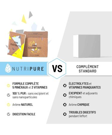 Nutripure | Pure Electrolytes | Training Drink | 5 Essential Minerals - Na Ca Mg Zinc & K | Cane Sugar | Vegan | Natural F - Buy Online on GoSupps.com
