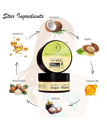Keratin & Argan Oil Hair Mask - Repair Damage & Control Frizz | Sulfate-Free Paraben-Free Silicone-Free - 200 gm - Buy Online on GoSupps.com