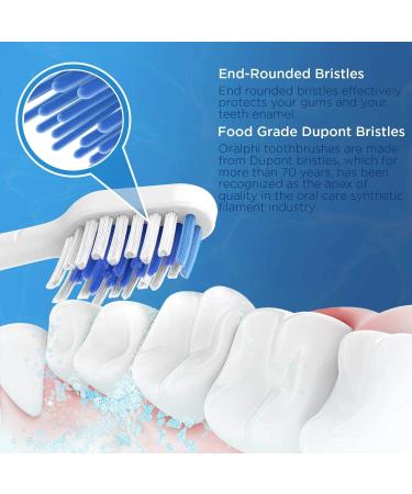 Waterpik Complete Care 5.0/9.0 Toothbrush Replacement Heads - 4-Pack White (CC-01/WP-861) STRB-4WW - Buy Online on GoSupps.com
