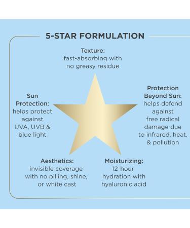 Fusion Water MAGIC Ultralight Broad Spectrum SPF 40 Sunscreen with Hyaluronic Acid and Vitamin E 50ml 1.7 Fl Oz (Pack of 1) - Buy Online on GoSupps.com