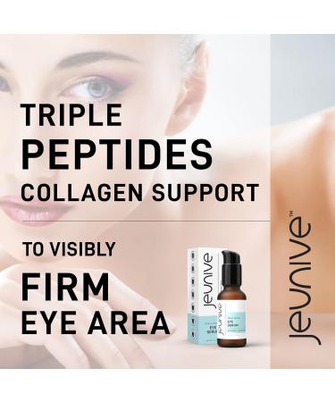 Deep Hydration Eye Serum with Triple Peptides | Reduce Dark Circles Puffiness & Fine Lines | 48Hr Hydration for Delicate Skin - 1 oz (28g - Buy Online on GoSupps.com