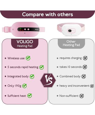 Menstrual Heating Pad - Back Pain Relief with Heat & Massage Modes - Portable Electric Belly Wrap for Women and Girls in Pink - Buy Online on GoSupps.com