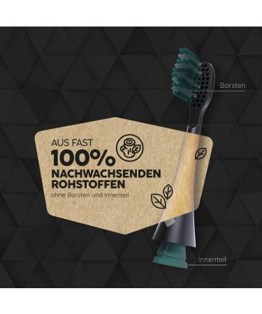 Happybrush Sustainable Electric Toothbrush Brush Heads Eco VIBE 3 - Black/Mint | 3x3 Pack | Eco-Friendly Oral Care - Buy Online on GoSupps.com