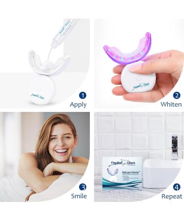 10 Mins Express Teeth Whitening Kit | 35% CP Gel & LED Light | USA Dentist Recommended Fast Results - Buy Online on GoSupps.com