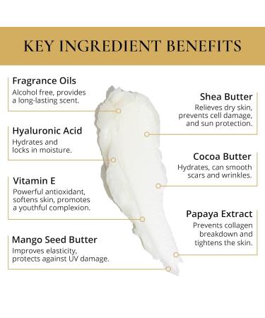 LUXURY LIFE BUTTER - Irresistibly Scented Body Butter with Hyaluronic Acid for Ultimate Moisture. Luxurious Natural Fragrance. Hydrates for a Non-Greasy Glamorous Glow Peach Smoke 5 oz. Single Peach Smoke 5 Ounce (Pack of  - Buy Online on GoSupps.com