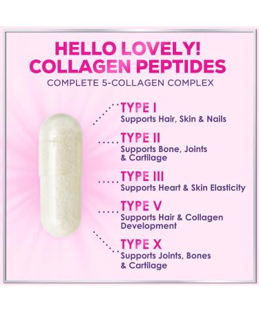 Multi Collagen Supplement 2400 mg - Types I II III V & X Multi Collagen Peptides Pills for Women & Men Hydrolyzed Collagen Supplements Hair Skin Nail & Joint Support Supplement 60 Capsules 60 Count (Pack of 1) - Buy Online on GoSupps.com