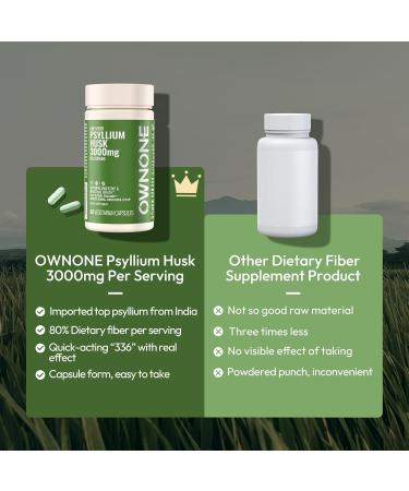 OWNONE Psyllium Husk Capsules, Natural Fiber Supplement for Women & Men, 3000mg Psyllium Husk Powder per Serving, Vegan Colon Cleanser, Fiber Capsules for Overall Digestive Health, Easing Constipation - Buy Online on GoSupps.com