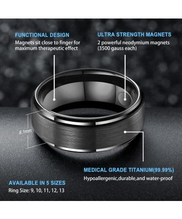 JEROOT Titanium Magnetic Rings 8mm V 1/2 with 2 Strong Magnets | Sleek Step Edge Design for Men Women | 3500 Gauss | Gift Box Included - Black - Buy Online on GoSupps.com