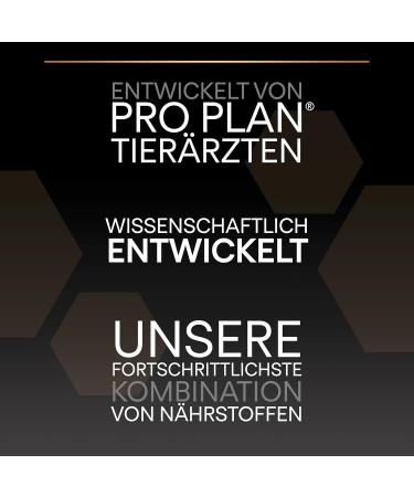 PURINA PRO PLAN | Medium & Large Adult 1+ | Sensitive Digestion | Grain Free | Rich in Turkey | Grain Free Dry Food | Ch - Buy Online on GoSupps.com