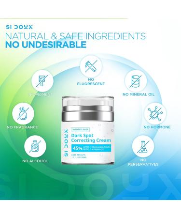 REMEDEN Intimate Area Dark Spot Remover Cream - Underarm, Armpit, Knees, Elbows, Inner Thigh - Corrector for All Skin Types - Buy Online on GoSupps.com