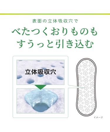 Sarasaty Cotton 100 - Premium 56PX6 Unicharm | Soft Gentle & Ideal for Sensitive Skin | International Shipping Available - Buy Online on GoSupps.com