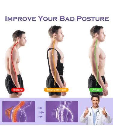 Kungfuren Posture Corrector Brace for Men and Women - Adjustable Breathable Upper Back Straightener - Lumbar Support Belt in Dark Black (S) - Buy Online on GoSupps.com