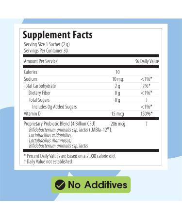 U2Biome Bebe B Balance Probiotics Powder for Infants & Babies Support Infant Gut Health Easy-to-Take Powder Age 3+ Months Multi-Strain 4 Billion CFU 60g (30 Packets) - 1 Month Supply - Buy Online on GoSupps.com