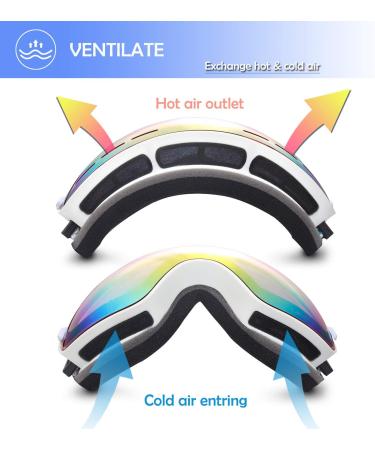 Ex Vision Snowboard Ski Glasses - UV400 Protection Anti-Fog Over Glasses Fit Spherical Lens - Pink for Men Women & Youth - Buy Online on GoSupps.com